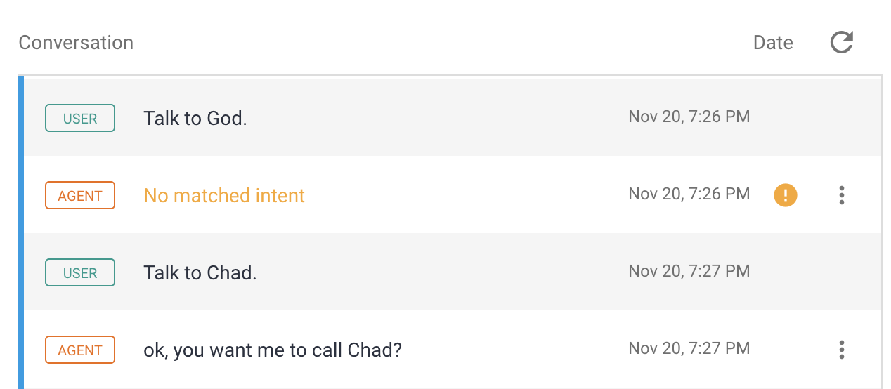 3---Talk-to-God